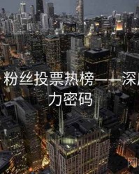 秀人网：粉丝投票热榜——深度剖析魅力密码